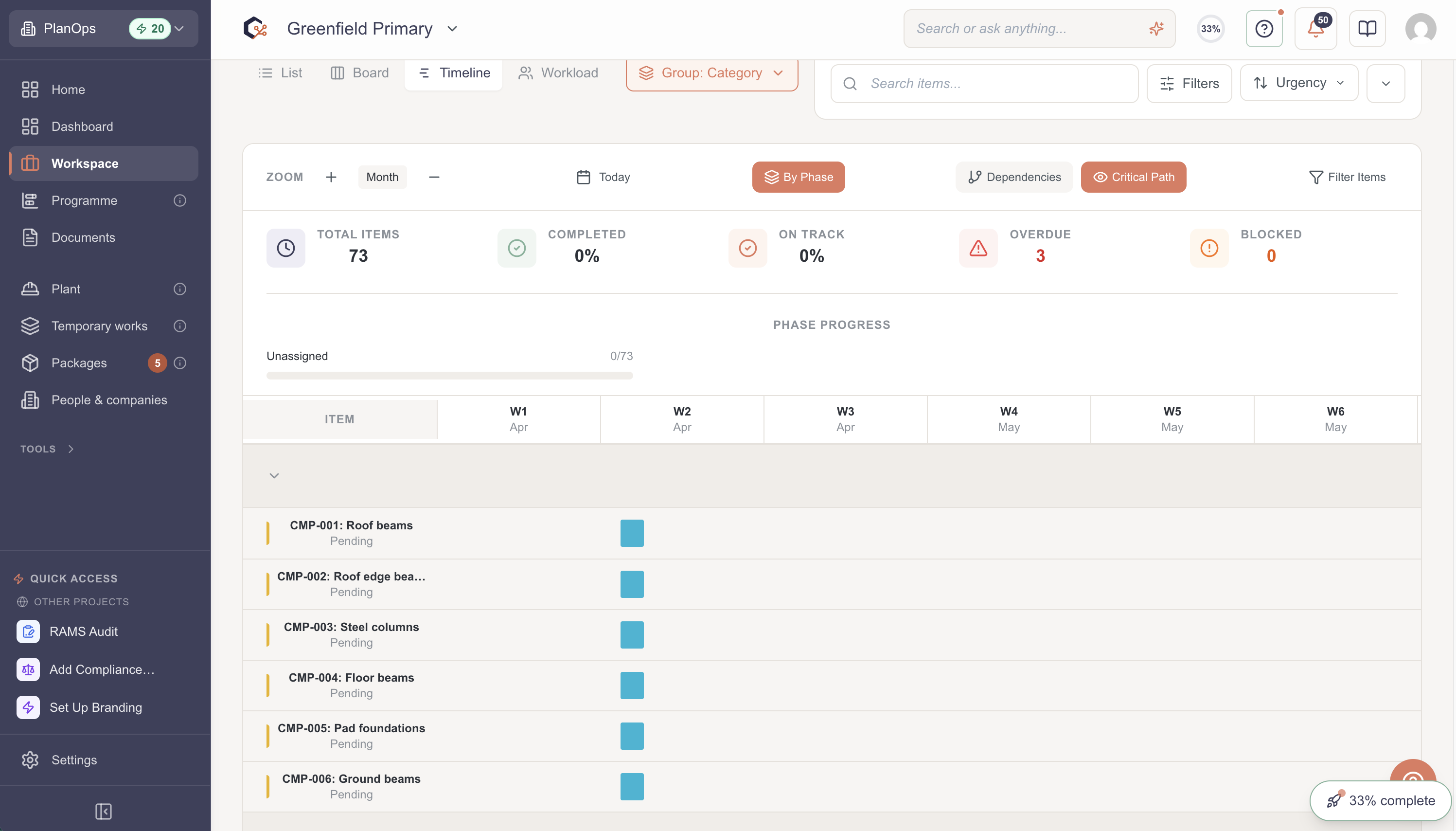 Switch between list, board, and timeline views