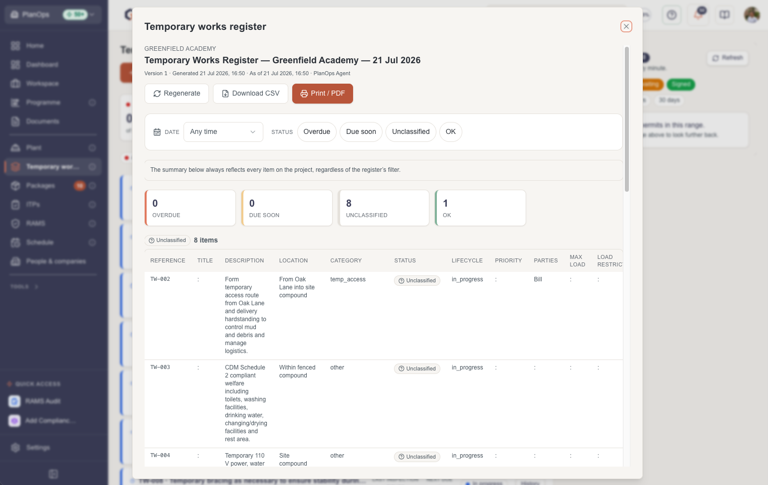 Review register details, classifications and sign-offs