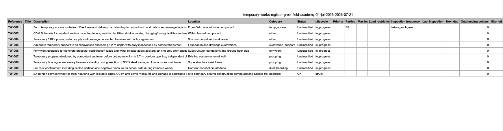 Download the register as a CSV file