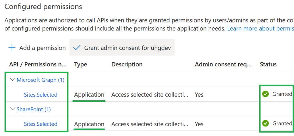 Grant admin consent