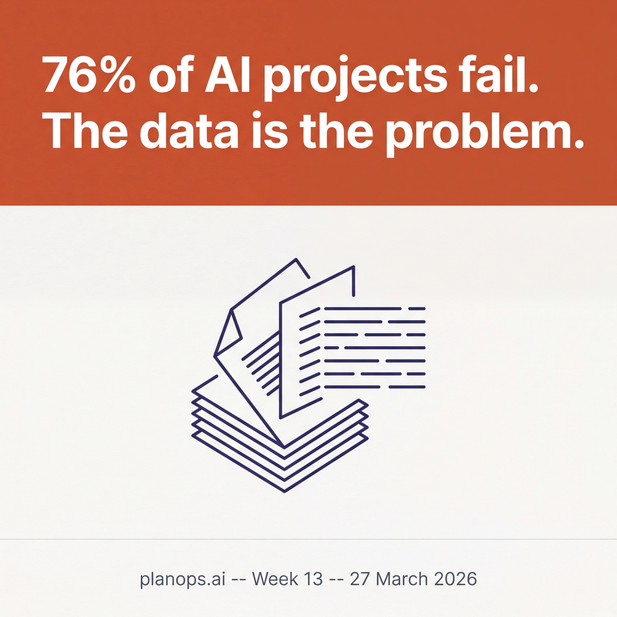 76% of AI Projects Fail. The Data Is the Problem.