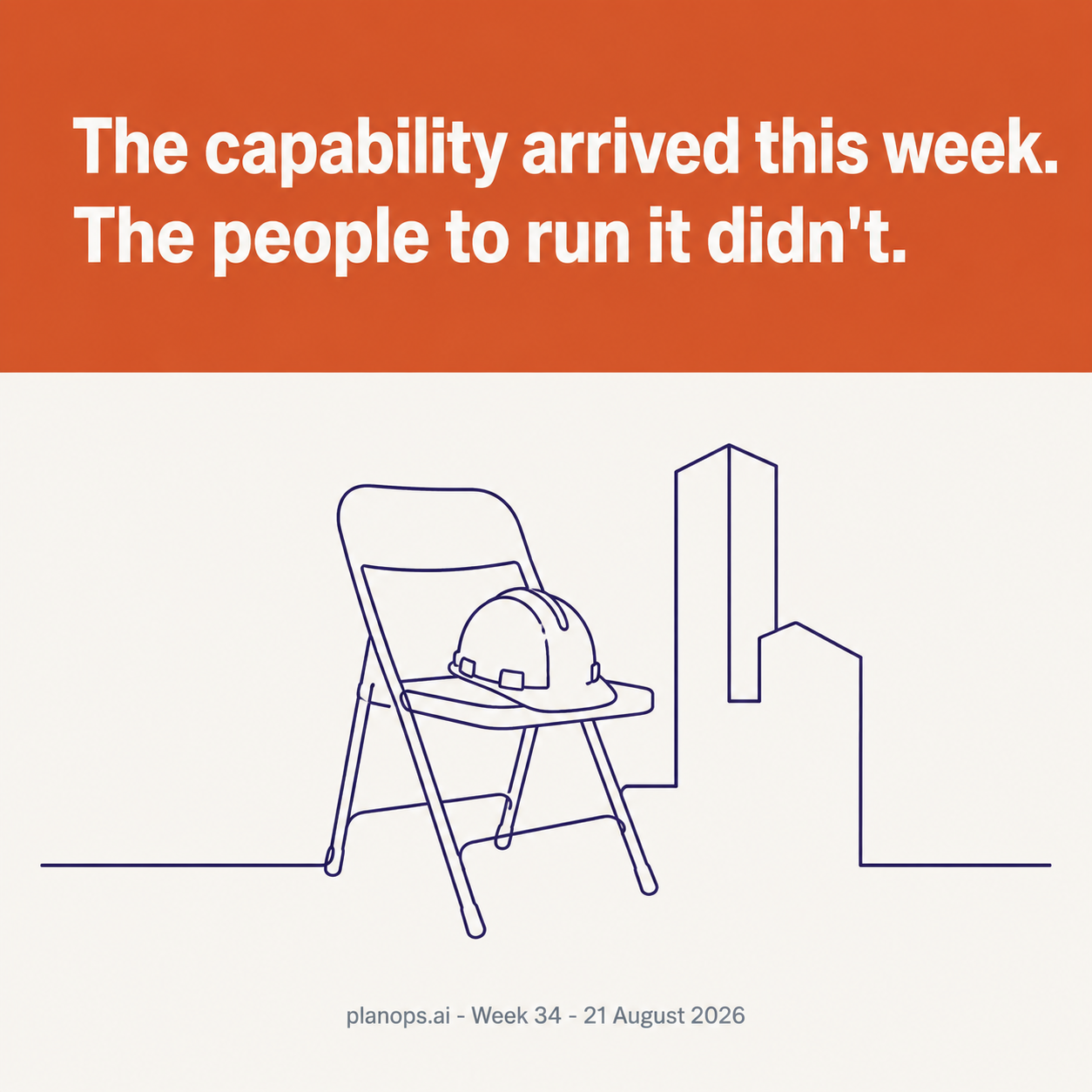Week the capability arrived and the people didn't